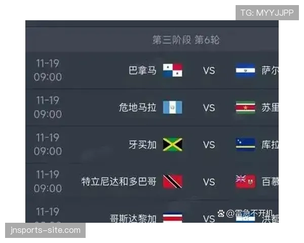 2026世界杯48支球队分12个小组规则详解