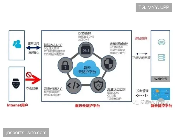 亚特兰大近期阵容调整后,进攻效率持续提升 亚特兰大近期阵容调整后,进攻效率持续提升