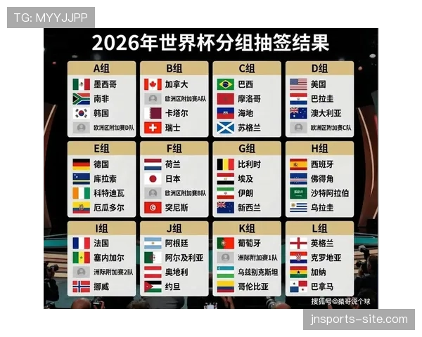 2026世界杯和2022世界杯小组赛区别