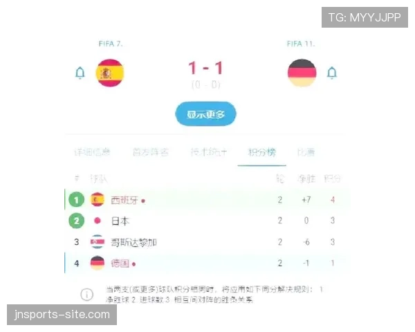 E组赛程优势球队分析